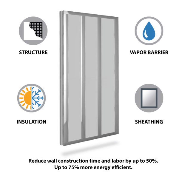 thermasteel thin brick panel benefits graphic